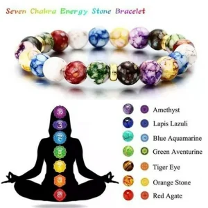 Natural Healing 7 Chakra Crystal Bracelet – Energy, Balance & Style