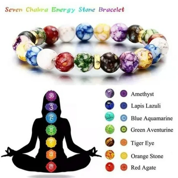 Kiplyki 7 Chakras Crystals and Healing Stones Bracelets Crystal Bracelet Yoga Beaded Bracelets 3ce09287 8536 4f57 ad1a 88fc6fdf8924.50bd0533a5155a7ace19009125fde4f2