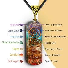7 Chakra Pendent Necklace – Style with Purpose
